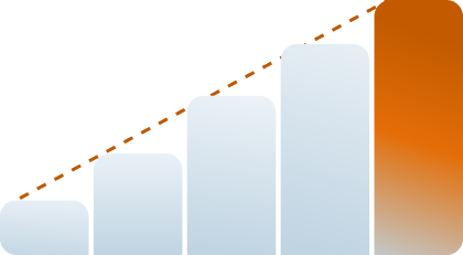 Ascending bar chart with a rising trend line
